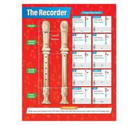 KCDFDVJFBM Recorder Notes Poster Fingering Chart Educational Wall-Art for Music Classroom Beginning Students(Framed,08x12inch(20x30cm))