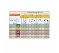 KCDFDVJFBM Sling Load Poster Crane Rigging and Lifting Guide Capacity Chart Educational Wall-Art Reference for Workshop Garage Industrial Training(Framed,12x18inch(30x45cm))
