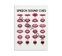 KCDFDVJFBM Speech Poster Articulation Cues and Sound Visual Aid Chart for SLP Office Classroom Teaching Resource Phonetics Wall-Art(Unframed,08x12inch(20x30cm))