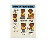 KCDFDVJFBM Visual Potty Training Chart for Boys with Reward Stickers Idea Canvas Wall-Art for Nursery Room(Framed,08x12inch(20x30cm))