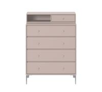 KEEP commode Mushroom Montana - 5715288107901