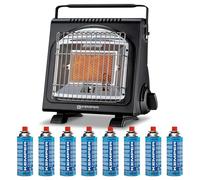 Chauffage à gaz portable Piezo 1700W Systèmes Sécurité intégrés + 8 Cartouches de gaz Butane Autonomie 2h30 KEMPER