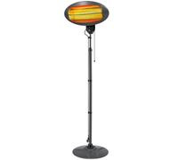 KESSER® Radiateur infrarouge pour table à langer - 2000 W - Chauffage soufflant - Montage mural - Avec protection anti-basculement - 3 niveaux de chauffage à lumière rouge - Pour intérieur et