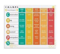 Kids Behavior Management Poster Classroom Rules Canvas Wall Art for Teaching Home Decor(Unframed,16x24inch(40x60cm))