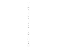 Kids Height Wall Chart - 0-78.74 Inches Measurement Adhesive Growth | Waterproof Hanging Ruler Clear Sticker For Bedroom Nursery School, Decorative Tall Measure Scale Animal Patterned Set