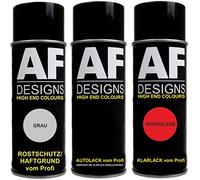Kit bombes aérosol compatible avec peinture automobile Peugeot EZRC Gris Aluminium Metallic vernis transparent et apprêt en spray