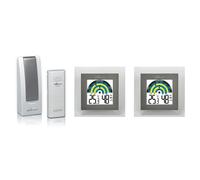 Kit connecté