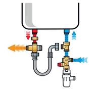 Kit de sécurité chauffe-eau THERMADOR - KMIXVE