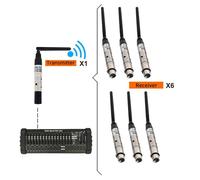 Kit émetteur-récepteur Funk DMX - Modèle 1T6R - Système de contrôle radio 2,4G ISM - 1 émetteur, 6 récepteurs - Pour éclairage de scène et DJ - Prise européenne
