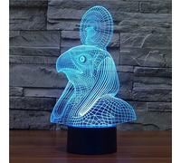 KJsdaADSA Lampes d'éclairage de nuit 3D de garde de pharaon égyptien, lampes de bureau de table tactile à changement progressif de 7 couleurs Home Doce ou cadeaux décoration de chambre