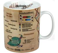 Könitz Mug Biologie (German)