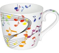 Könitz Mug Flying Notes