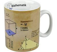 Könitz Tasse (mathématiques)