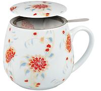 Könitz Tea for You - Beautiful She Says!