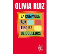 La Commode aux tiroirs de couleurs