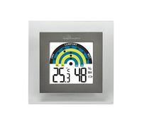 La Crosse Technology MA10230 Station Thermo/Hygro Connecté Mobile Alerts , transparent /gris