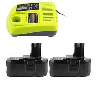LabTEC RB18L50 Batterie de Remplacement pour Ryobi 18V 5Ah - 2 Packs avec Chargeur Double Port USB pour P117 12V-18V One Plus Series, P107 P108 RB18L15 RB18L40