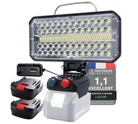LADAMI Lampe sans fil pour batterie Makita 18 V - Pour batterie Einhell - Pour batterie Bosch - Projecteur portable pour chantiers de construction - Avec type C et charge USB - Pour camping