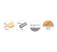Lame de scie sauteuse 75mm bois/pvc - lot de 5 pcs SCHNEIDER ELECTRO - 50750
