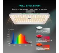 Lampe de culture LED - TS 3000 - Lumière de croissance - 420 W - Spectre complet - Graduable - Connectable en série - Zone de couverture : 1,5 x 1,5 mètres - Alimentation : 100–277 V