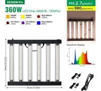 Lampe LED pour plantes - 360 W Pro - Intensité réglable par bouton rotatif - CA 110–240 V - Prise européenne - Boîtier en aluminium - Bleu