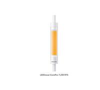 Ampoule Led R7s 7.2w 810 Lm Corepro 3000k