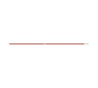 lapp Lapp Kabel&Leitung LiY 1x0,25 BK 4126001S S250 Quantité:250
