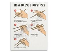 Learn How to Use Chopsticks Poster Table Manners Educational Chart Wall-Art for Home Kitchen and Dining Decor(Framed,16x24inch(40x60cm))