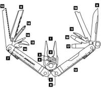 Leatherman Super Tool 300 Black incl. étui Molle Black 19 outils Multitool