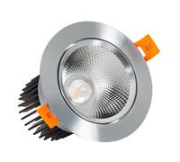 Ledkia Aero