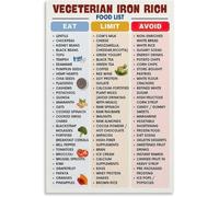 Legume Power Poster Chickpea Lentil Black Bean | Bowl soup stew salad per cup iron(Unframed,16x24inch(40x60cm))