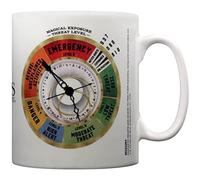 Les Animaux Fantastiques MG24264 Fantastic Beasts - Threat Level - Mug, Céramique, Multicolore, 11 oz/315 ml