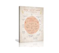 Letting Go And Focusing Poster Wall-Art Print For Stress Things Within My Control Decor For Office Bedroom(Framed,08x12inch(20x30cm))