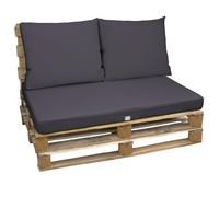 Linxor - Kit de Coussins pour Palette déhoussables - Plusieurs Coloris