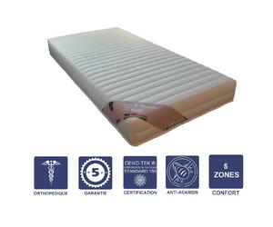 Literie Julien Lot Matelas 70x190