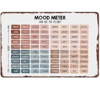 LLBOGRGGN Retro Coffee Shop Decor Metal Sign How Are You Feeling Mood Aluminum Wall Hanging for Cafe Bistro Kitchen Waiting Area Customer Experience 8 X 12 inch