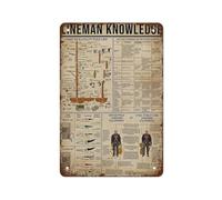 LLBOGRGGN Trust Me I’m an Electrician Vintage Metal Sign Lineman Tin Plaque for Garage Workshop Toolbox Office Humor Decor 8 X 12 Inch