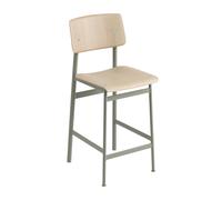 Loft - Tabouret de bar 65cm WxHxD 42,5x98,5x49cm