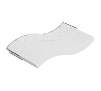 LoogCape Matelas en Mousse moyennement Doux 100x200 cm pour Chambre Adulte ou Enfant, Confort Ergonomique, Soutien Ferme, Respirant, idéal pour Sommeil paisible et Relaxation