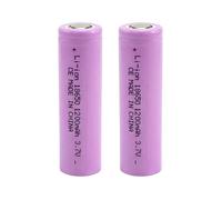 Avizar Lot de 2 Batteries Lithium Rechargeable 3.7V 1200mAh Compacte Électronique Rose