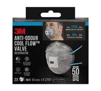 Lot de 2 masques anti-odeurs avec valve - Pack Peinture FFP2