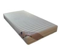 Lot de 2 Matelas 20 cm 70x190 pour Sommier Articulé - Très Ferme Mousse Mémoire de Forme + 2 Oreillers Mémoire de Forme + 2 Protèges Matelas OFFERTS Up Visco 70 190 G