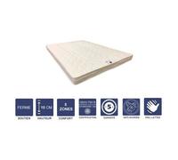 lot de 2 Matelas Ferme Mémoire de Forme Pour Canapé Lit 90x200 x 10 cm - 5 zones de Confort - Noyau Poli Lattex HR Dernière Génération - Très Respirant