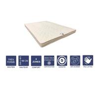 Lot de 2 Matelas Très Ferme Mémoire de Forme Pour Canapé Lit + 2 Alèses 80x200 x 10 cm + 2 Oreillers Visco - 5 zones de Confort - Noyau Poli Lattex HR Dernière Génération - Très Respirant G