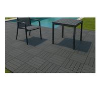 Lot de 8 packs de 4 soit 32 Dalles Clipsables 30 x 30 cm soit 2,88 m² Sol Extérieur