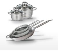 Lot de Poêles 24/28/32 cm et Faitouts 12/16 cm Elo Relief Solution
