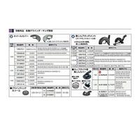 Makita Pince de serrage pour meuleuse droite, 8mm - 763671-1