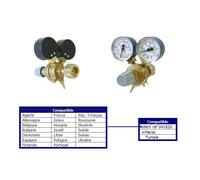 GYS Manomètre et débitmètre Toparc 041998 – 15 l/min pour poste à souder