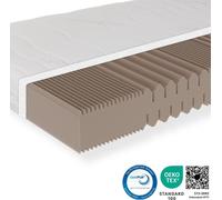 Matelas 140x200 H4, Matelas 7 zones en mousse froide 140x200 cm, hauteur 18cm, housse antibactérienne Active Greenfirst idéale pour les personnes allergiques, lavable avec fermeture éclair sur 4 côtés
