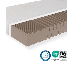 Matelas 140x200 H4, Matelas 7 zones en mousse froide 140x200 cm, hauteur 18cm, housse antibactérienne Active Greenfirst idéale pour les personnes allergiques, lavable avec fermeture éclair sur 4 côtés